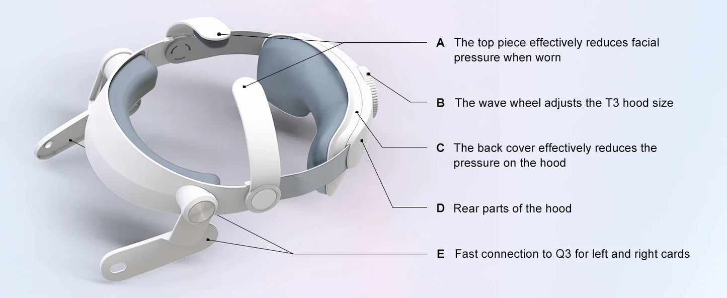 Austauschbarer Elite-Gurt für das Meta Quest 3 VR-Headset. Verbessern Sie den Komfort. Verstellbarer Kopfgurt für den Meta Quest 3-Zubehörhelm.