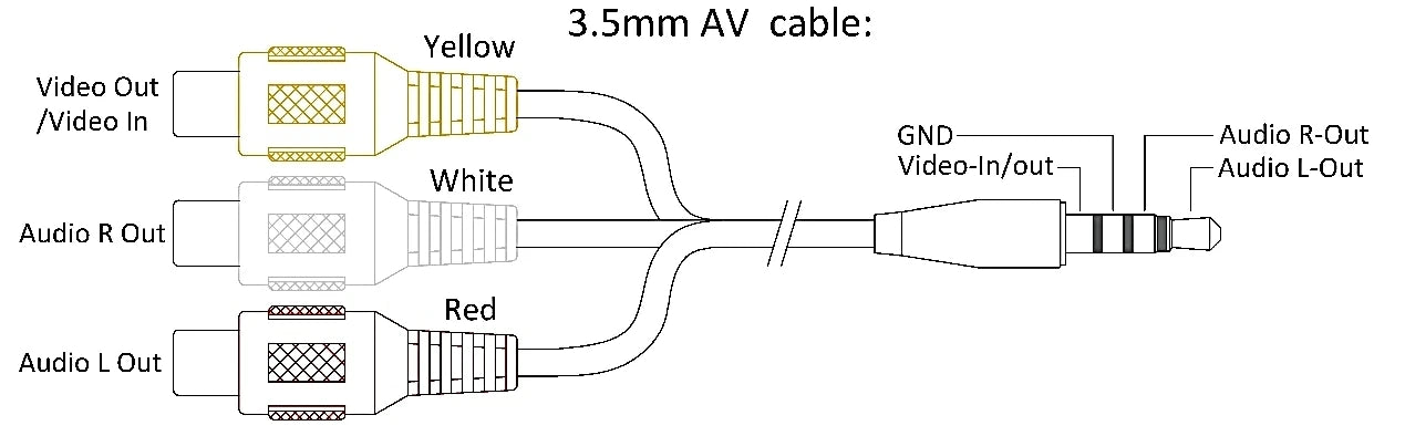 Auf Lager LS-VR009 5,8 GHz FPV-Brille, Video-Headset, 5,8 G 40 Kanäle, HD, 3 Zoll 16:9-Display, Mini-FPV-Brille für RC FPV-Drohnenmodell