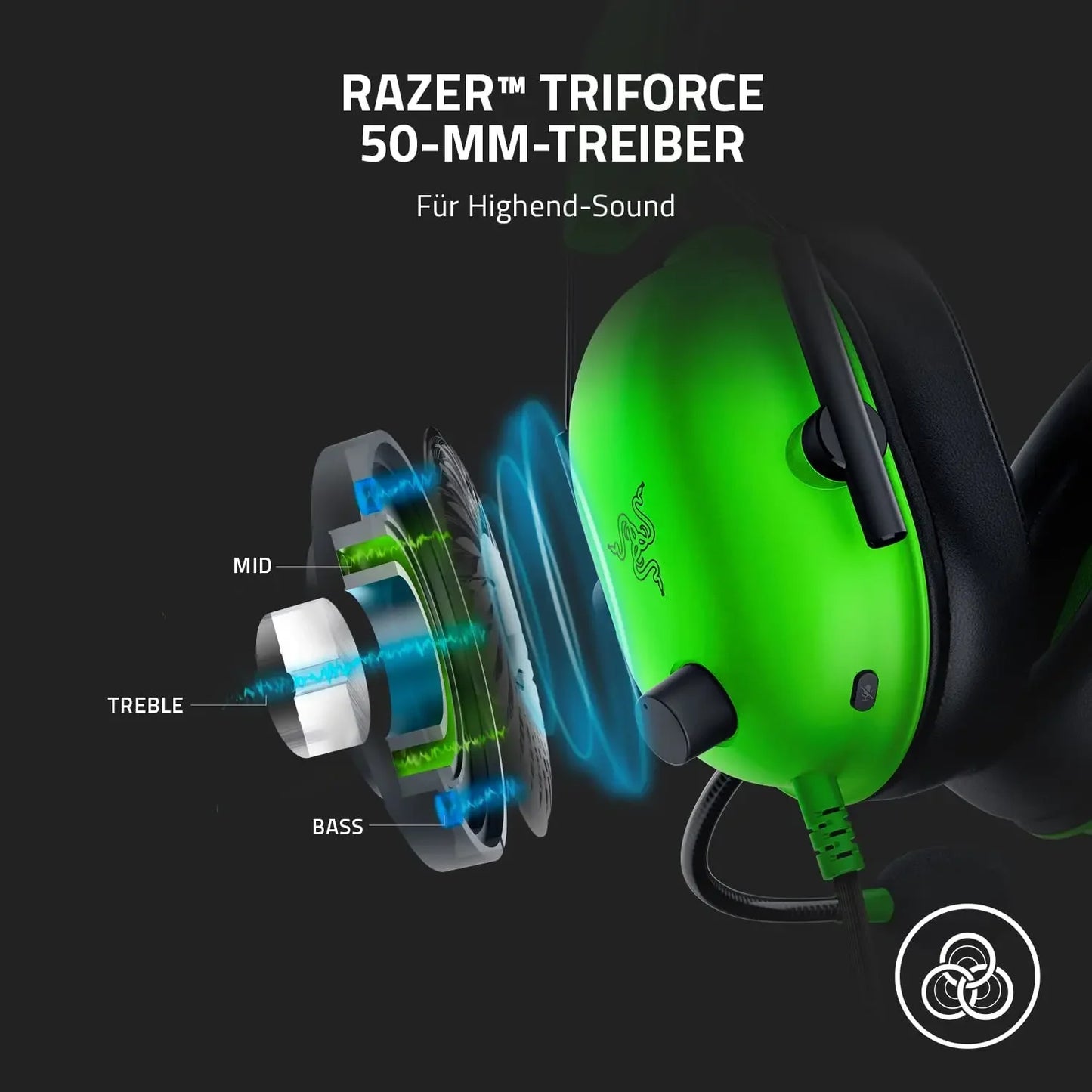 Razer BlackShark V2 X kabelgebundenes E-Sport-Headset, erweiterte passive Geräuschunterdrückung, 7.1-Surround-Sound, hyperklares Nierenmikrofon