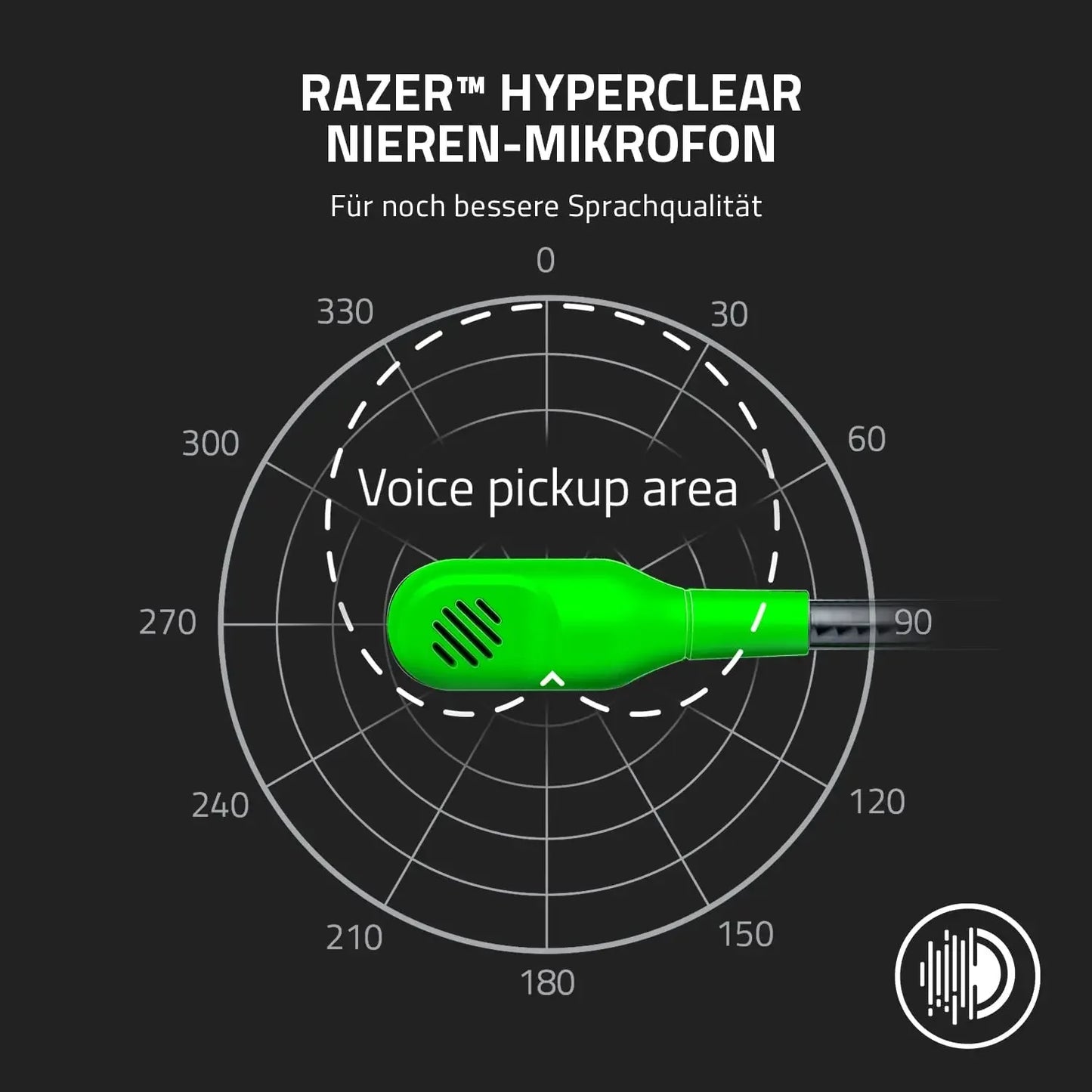 Razer BlackShark V2 X kabelgebundenes E-Sport-Headset, erweiterte passive Geräuschunterdrückung, 7.1-Surround-Sound, hyperklares Nierenmikrofon